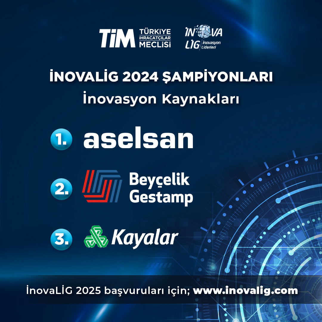 İnovasyon Kaynakları